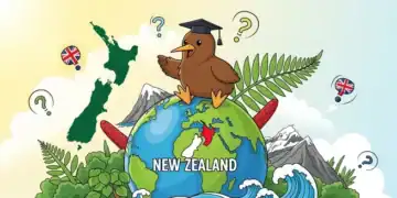 Image titled 7808 featuredImage at TriviaWhizz.com